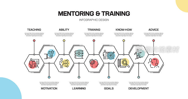 Mentoring and Training Related Line Infographic Design